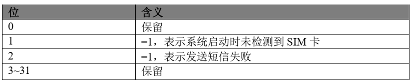 1689899871479294.png image.png