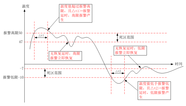 1690247302829346.png image.png
