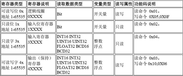 1690764101817918.png image.png