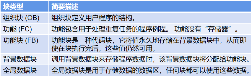 05fbb4bdd42bbb39bd0d29aa036ea2d0.png