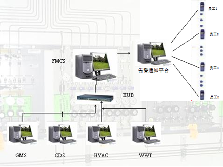 1701907008875383.png c85059acc84365e479192c22d11dbc2.png