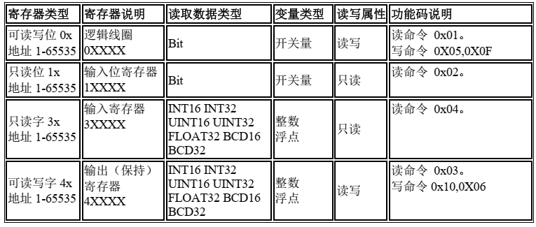 1744873125394554.png image.png