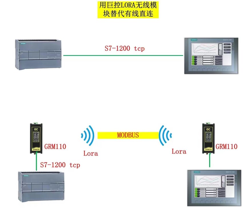 1758521174968170.jpg LORA.jpg