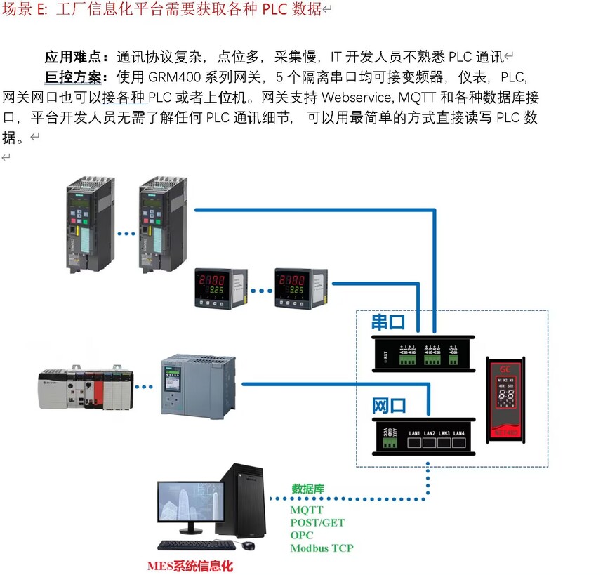 1762325168279604.jpg 应用场景E.jpg