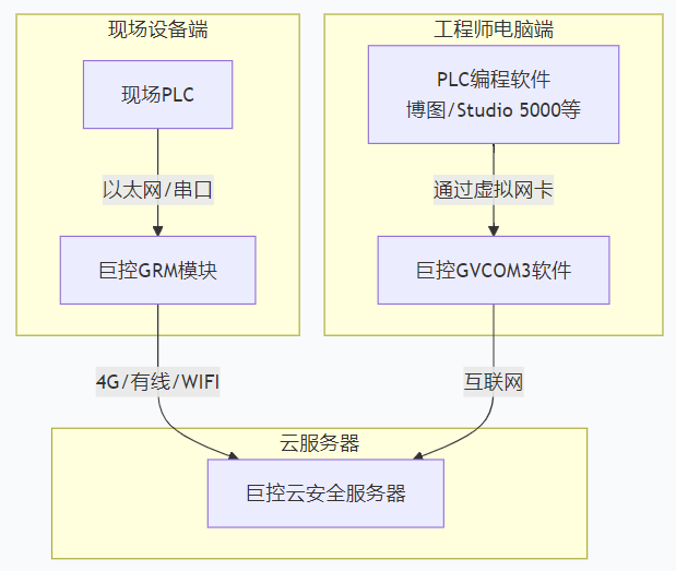 1763016493724858.png image.png