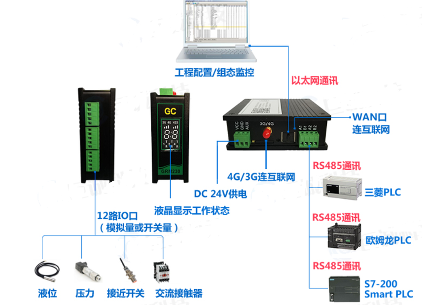 1785738133652340.png 示意图.png