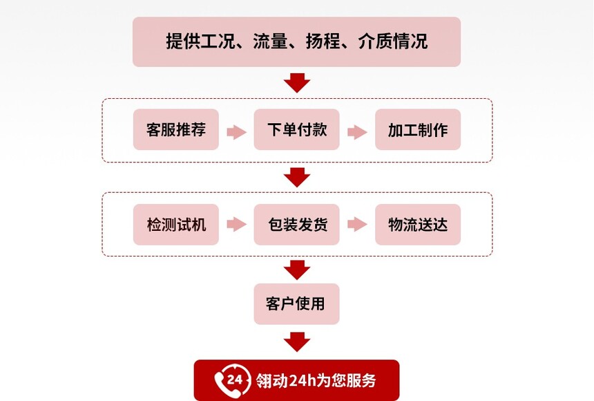 1685325666446355.jpg 微信圖片_20230529095759.jpg