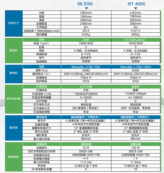 1685328651698475.png image.png