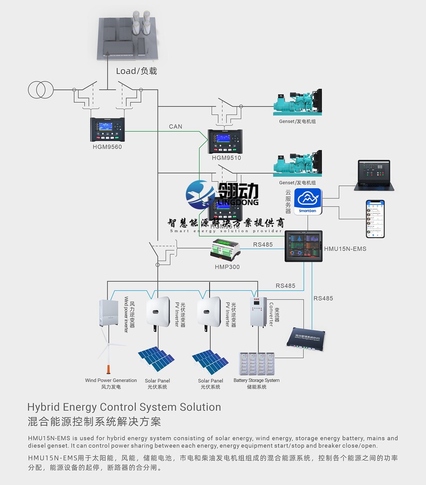 �����Դ����ϵ�y��Q���� - ����.jpg