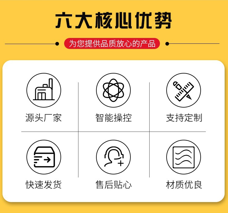 1686297560780501.png 3.六大優勢.png