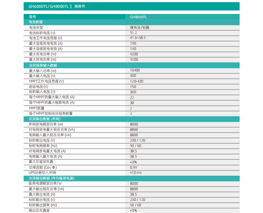 1687443746998999.png image.png