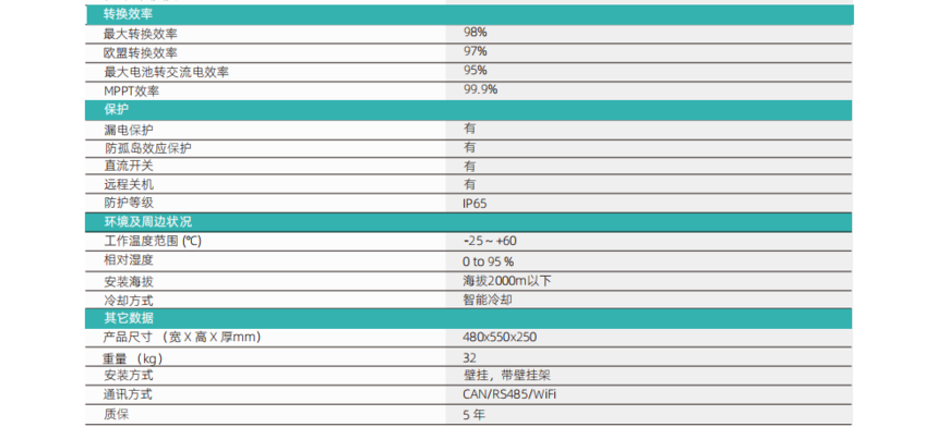 1687443783923193.png image.png