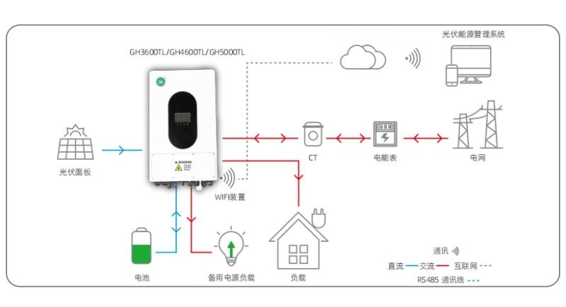 1687443827463137.png 1687443827463137.png