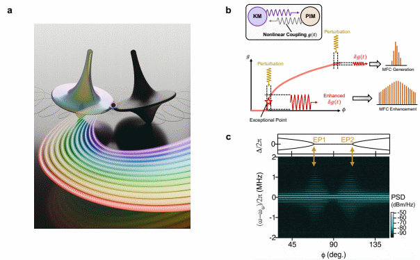 W020240510338018795215.gif