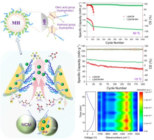 1748831952936470.png W020250526499986176247.png