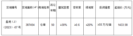 1702883955981147.png image.png