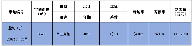 1724137145376511.png image.png