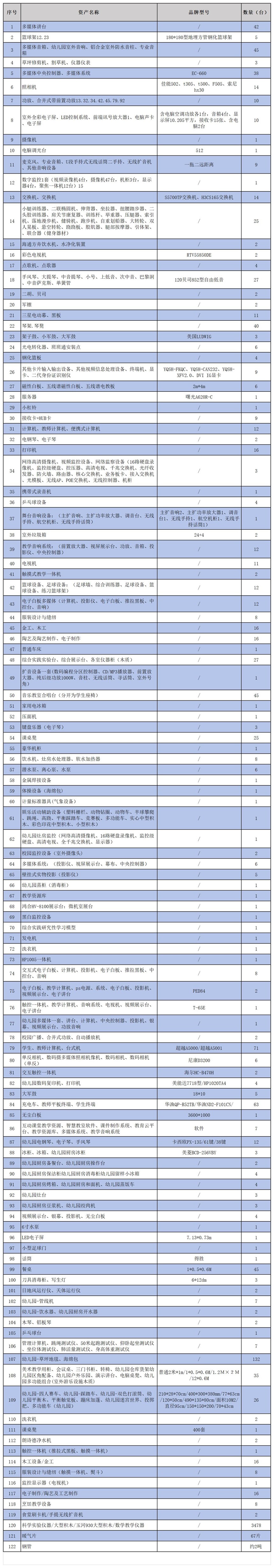 1761533633238017.jpg 新建 XLSX 工作表 (3)_Sheet1.jpg