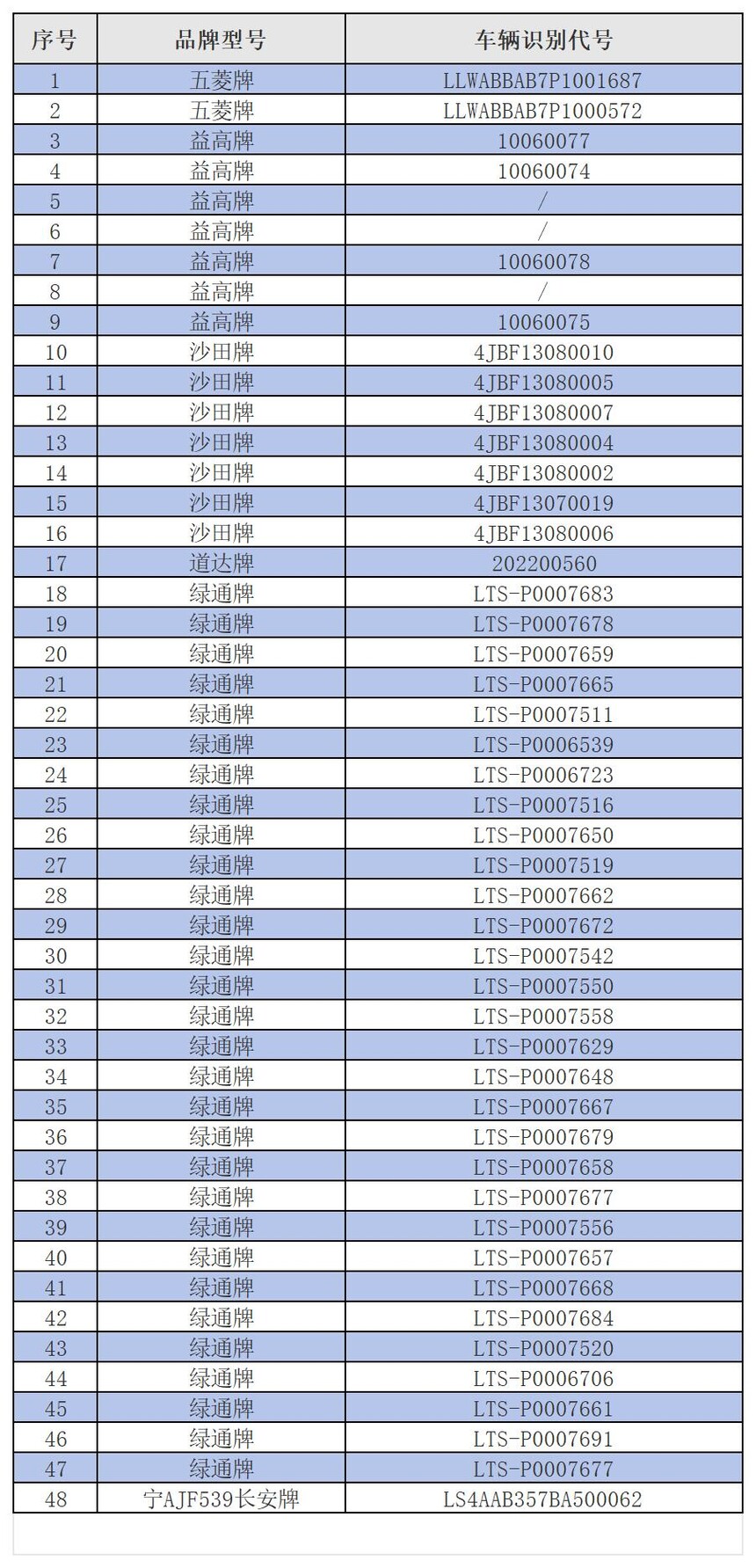 1762313339467775.jpg 新建 XLSX 工作表 (3)_Sheet1.jpg