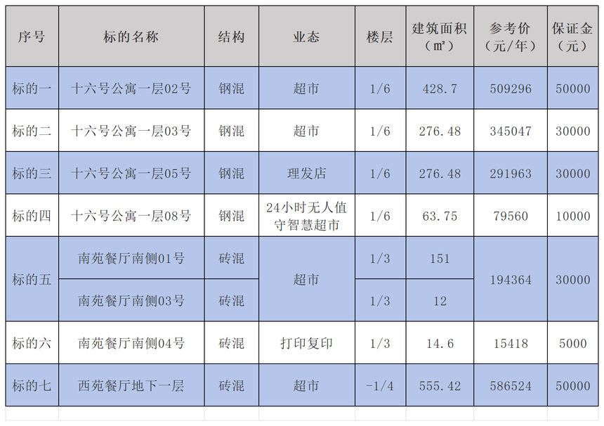 1785809118370653.png 新建 XLSX 工作表 (2)_Sheet3(1).png