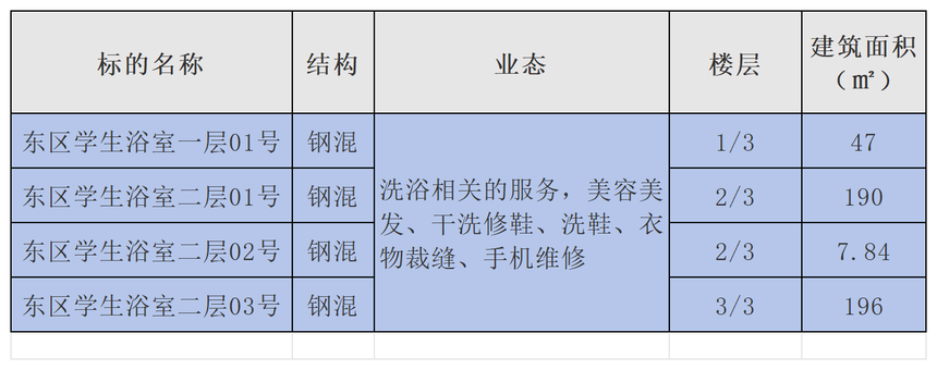 1785811433195277.png 新建 XLSX 工作表 (2)_Sheet2(1).png