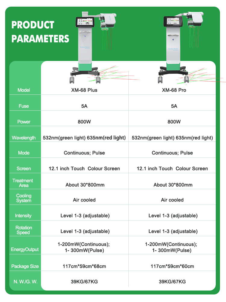 XM-68 Pro&Plus Ӣ 4.jpg