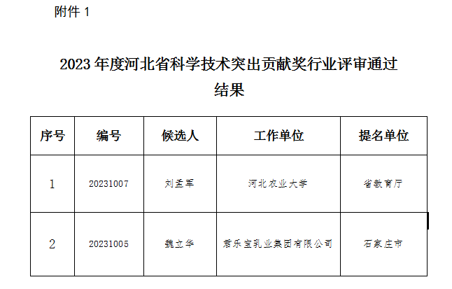 1698655456439232.png 1.png