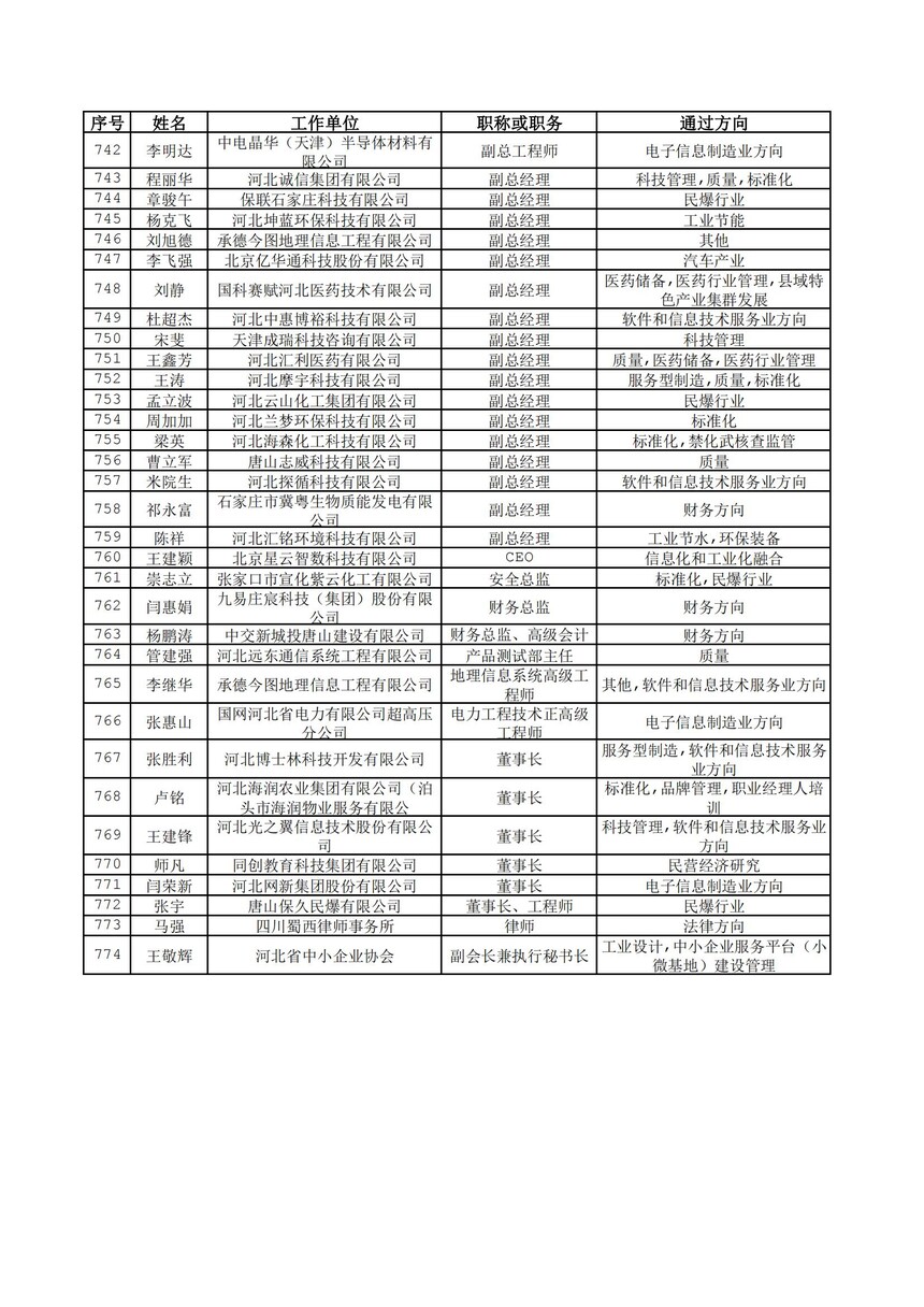 1705367767216376.jpg