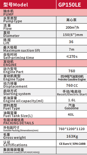 GP150LE.png