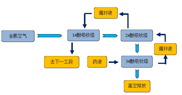 图片32.png