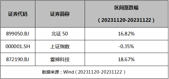 1700643109599141.png