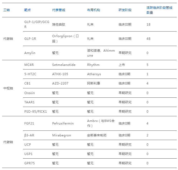 buy compound semaglutide Compounded Semaglutide (GLP-1) buy compound semaglutide Compounded Semaglutide (GLP-1)