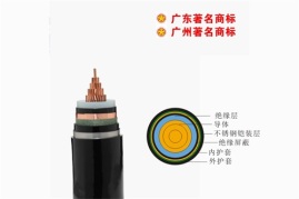 低煙無鹵環(huán)保型電纜