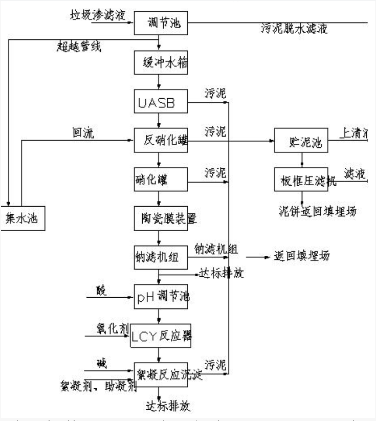 1687837111681.png