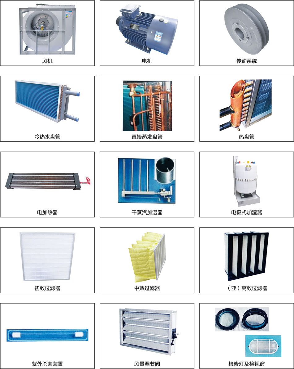 洁净组合式(恒温恒湿)空调风柜机组产品配套材料.jpg