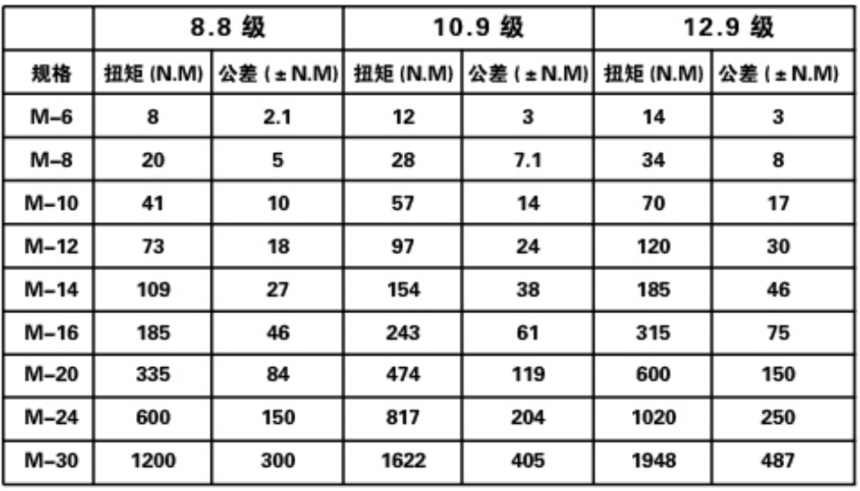 5907e4040d886f422f93277de442f30.png