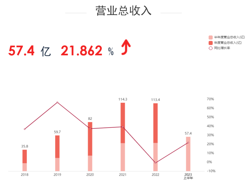 a51ddc3f5710dc598cc3080e0b68d529.png