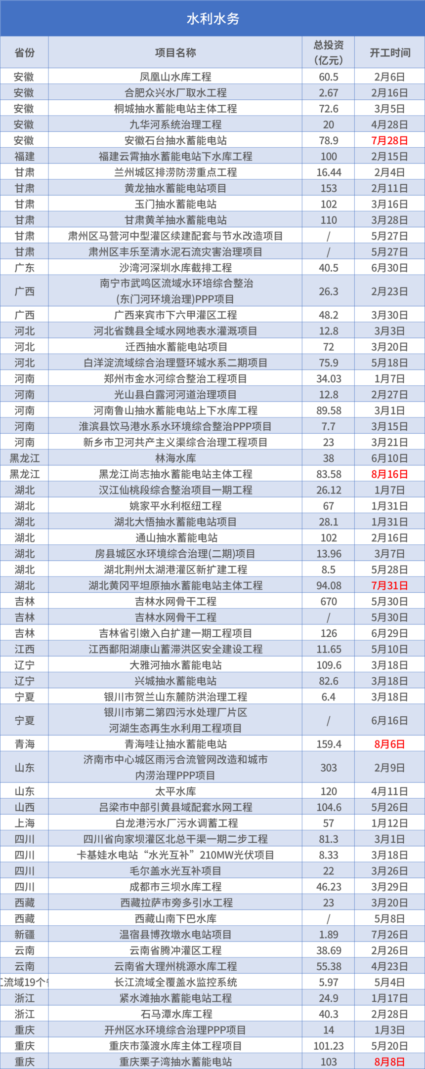 d53ccbfb74b99200bd3ad5cd6943a8b5.png