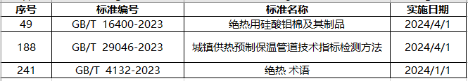 cf2161e40fb14024ad6d4e4e73112e27.png
