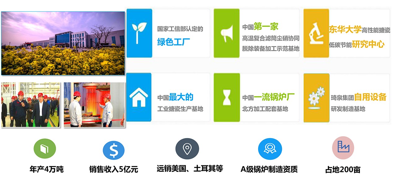 1686969853391978.jpg 中琦环保产品介绍.jpg