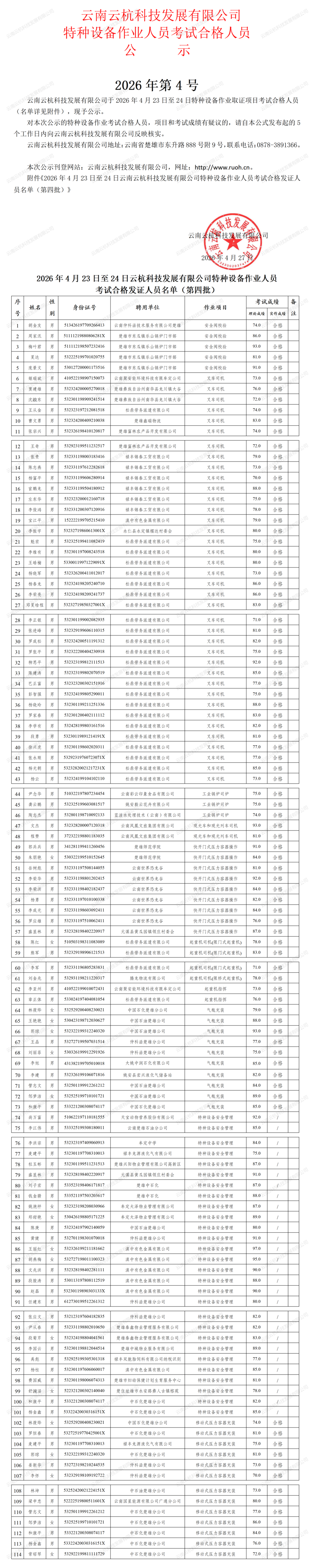 2026��4�µ������ϸ���Ա��ʾ����_01.png