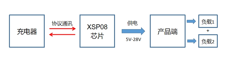 1706320801559034.png