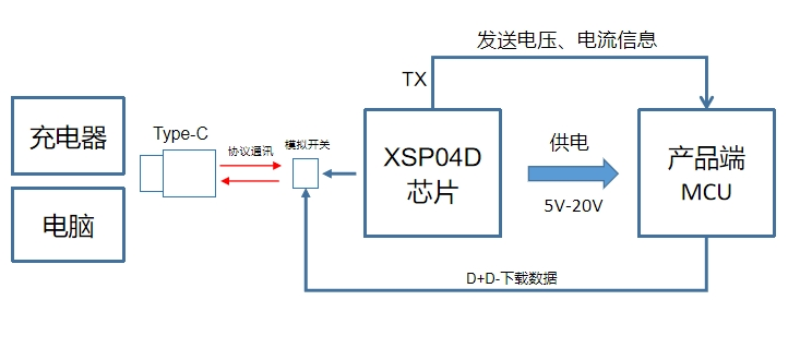 ΢Ž؈D_20250421120923(1).png