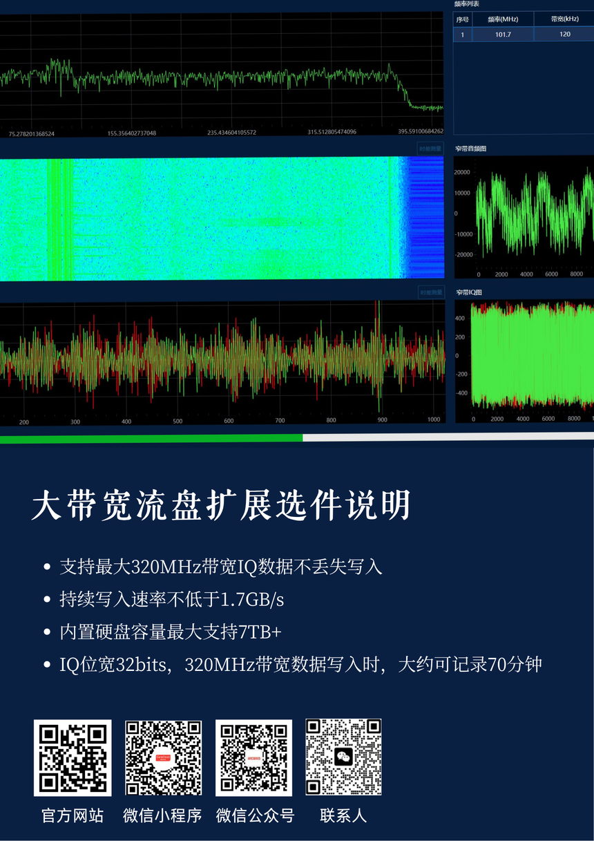 1755565788595034.png ⼤带宽流盘扩展选件说明.png
