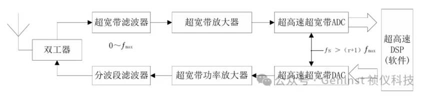 1757315006820951.png image.png