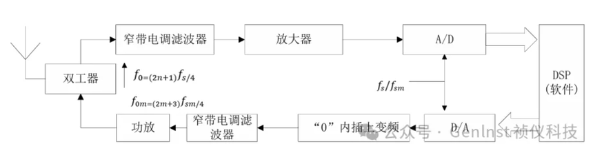 1757315024317317.png image.png