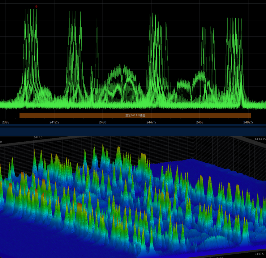 1757987641784563.png 图2 使用祯仪接收组件观测2.4GHz WiFi与蓝牙信号.png