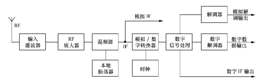 1764743667385456.png 图片7.png