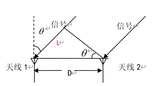 1764744712297964.png 641110.png