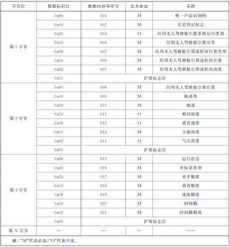 1781166792503542.png image.png
